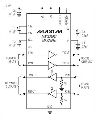 模拟集成电路的低电压系统-Analog ICs for Lo,Figure 13. This low-voltage interface IC includes a charge pump converter that generates the voltages required for RS-232 communications.,第14张