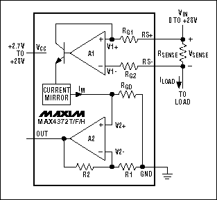 高侧电流检测的测量：集成电路和原则-High-Side Cu,Figure 7. A unidirectional high-side current monitor (MAX4372).,第8张