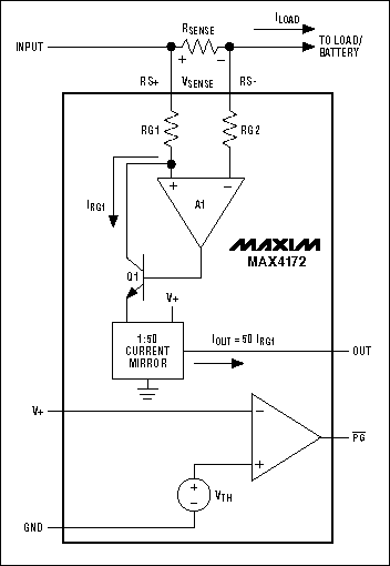 高侧电流检测的测量：集成电路和原则-High-Side Cu,Figure 8. Another unidirectional high-side current monitor (MAX4172).,第9张