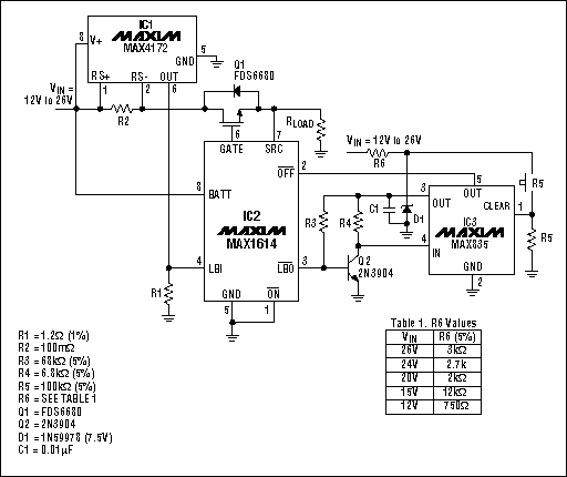高侧电流检测的测量：集成电路和原则-High-Side Cu,Figure 13. This high-voltage circuit breaker (MAX4172) protects to 26V.,第14张