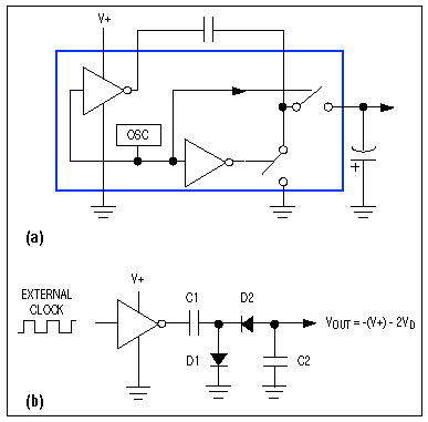 电荷泵服务的便携式设计-Charge Pumps Shine,Figure 1. A basic charge pump provides voltage doubling or inversion. It can be implemented with on-chip switches (a) or discrete diodes (b).,第2张