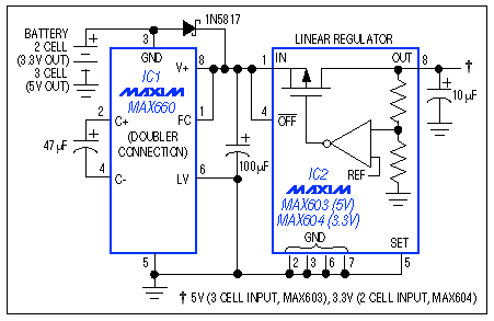 电荷泵服务的便携式设计-Charge Pumps Shine,Figure 2.  This charge-pump boost converter with linear regulator supplies 200mA at 3.3V with a 2-cell input, and 150mA at 5V with a 3-cell input.,第3张