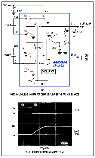 电荷泵服务的便携式设计-Charge Pumps Shine,Figure 5. This IC generates the VPP programming voltage required for a 12V flash memory (12V). VOUT is fully regulated for loads of 30mA.,第6张