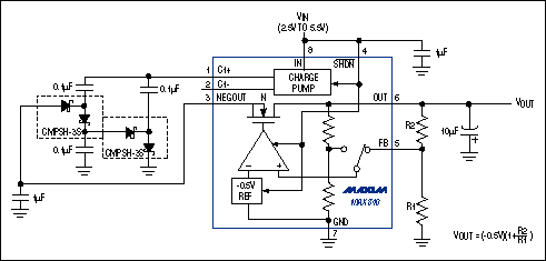 电荷泵服务的便携式设计-Charge Pumps Shine,Figure 12. The diode-capacitor network external to this low-noise regulated charge pump lowers the minimum input voltage from 4.5V to 2.5V.,第13张
