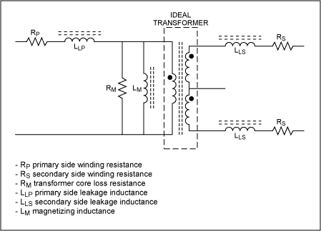 Snubber Circuits Suppress Volt,Figure 1B. Equivalent transformer model.,第3张