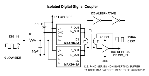 Isolated Digital-Signal Couple,Figure 1. This magnetic-coupled circuit for digital signals is an alternative to optocoupler designs.,第2张