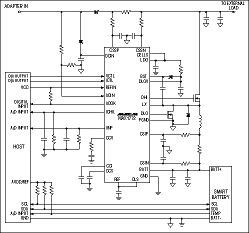 选择的电池充电系统的体系结构-Choices for Bat,Figure 3.,第4张