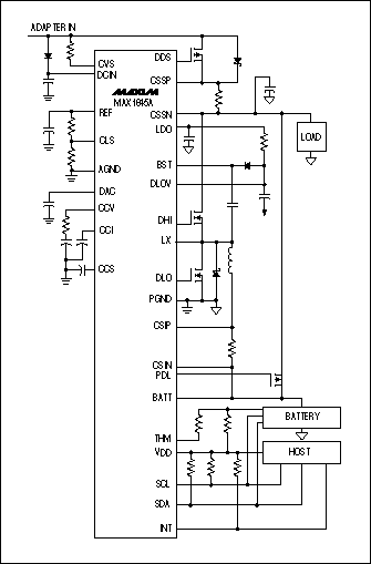 选择的电池充电系统的体系结构-Choices for Bat,Figure 2.,第3张