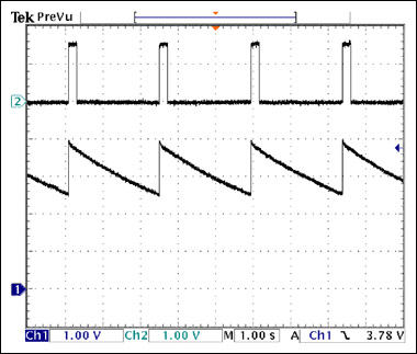 电路的镍氢电池可单模拟锂电池-Circuit Enables,Figure 3. In sawtooth mode, the circuit in Figure 1 exhibits a 10% duty cycle.,第3张