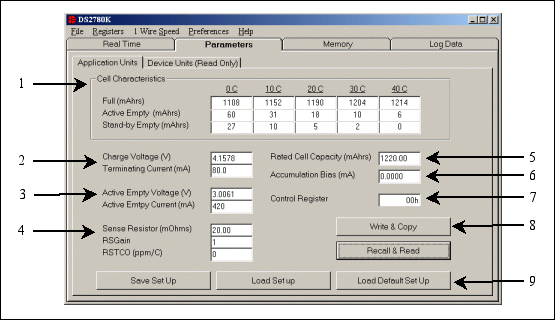 Getting Started with the DS278,Figure 1.  Application units subtab of parameters tab.,第2张