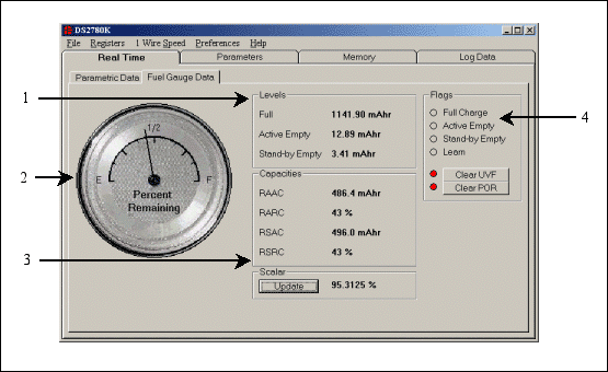 Getting Started with the DS278,Figure 6. Fuel gauge data subtab of the real time tab.,第7张