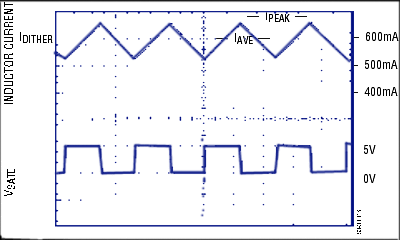 升压型DC-DC电压调节器转换为电流源的电池充电-Boost,Figure 2. The gate drive for Q1 and the resulting current through L1 are related as shown.,第3张