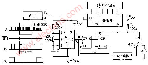电压 频率变换器的计数显示电路图,第2张