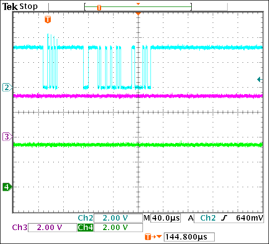 MAX9257MAX9258评估板I&sup2;C模式工作,图10. 这一传输序列说明了使能PCLK之后，I²C模式下的数据状况。,第9张