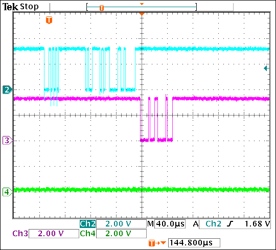 MAX9257MAX9258评估板I&sup2;C模式工作,F图5. 采用数字示波器(DSO)监视RxIN和TxIN，显示MAX9258收到链路上传输的数据。,第5张