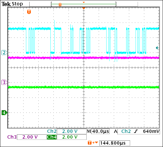 MAX9257MAX9258评估板I&sup2;C模式工作,图12. 示波器显示的MAX9258解串器正确设置后的传输结果,第11张