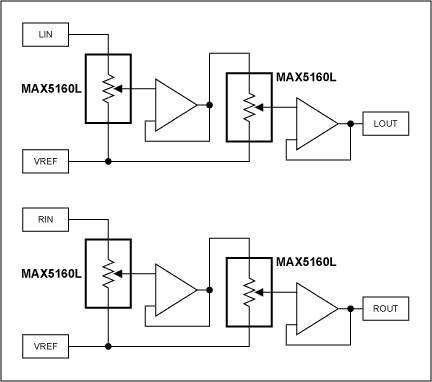 音频增益控制用数字电位器-Audio Gain Contro,Figure 9.,第10张