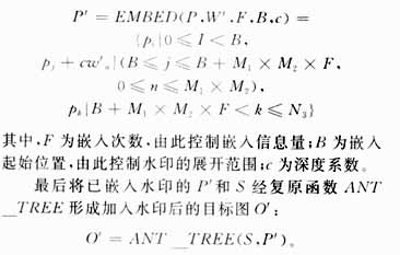 一种基于四叉树的数字水印算法,第6张