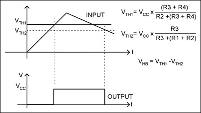 建立比较器的外部滞回电压,图8. 图7电路的输入/输出电压波形,第9张