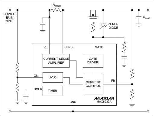 高可靠性系统中电流检测的实际考虑,图3. MAX5933热插拔控制器保护电源总线不受浪涌电流及短路故障的影响,第8张