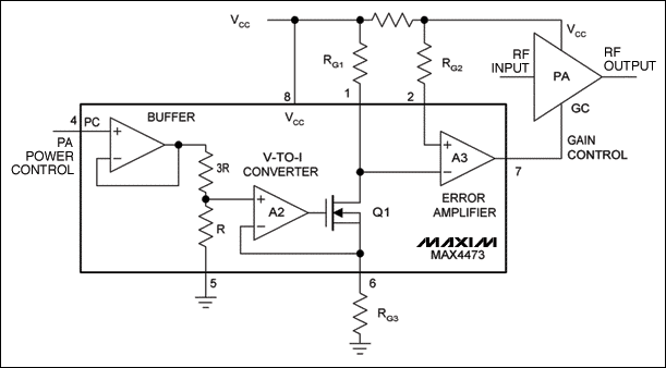 高可靠性系统中电流检测的实际考虑,图5. 电流控制器(MAX4473)动态调节电源电流，在保持良好的信号完整性的同时使功耗降至最小。,第11张
