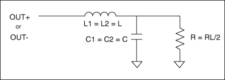 Class D Audio Amplifier Output,Figure 5. For analysis, a single-ended circuit that models the output seen by each half-circuit in Figure 4 can simplify the math somewhat.,第6张