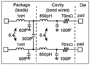 硅双极宽带锁相环积木块集成电路-A Silicon Bipo,Figure 5. Package model.,第6张