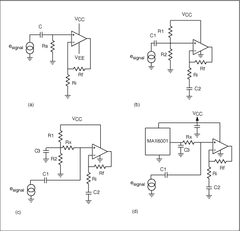 掌握视频信号的箝位、偏置和交流耦合,图3. RC偏置技术，包括双电源(a)、使用分压器的单电源(b)、低失调的分压器(c)以及改善了PSRR的稳压源(d)。,第4张