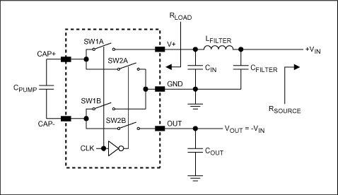Simple Methods Reduce Input Ri,Figure 5. Charge-pump inverter with input LC filter.,第6张