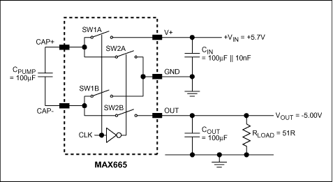 Simple Methods Reduce Input Ri,Figure 3. This charge-pump inverter circuit is used for measurements.,第4张