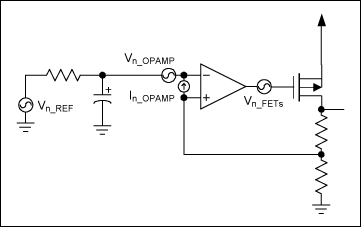 Ultra-Low-Noise LDO Achieves 6,Figure 2. Simplified diagram of the Figure 1 circuit, for noise analysis.,第8张