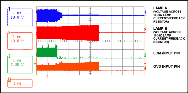 DS3984DS3988多灯驱动方案,图8. 正常工作期间A灯断开时的情况,第9张