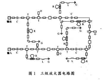 Ku波段多级功率放大器的研制,第2张