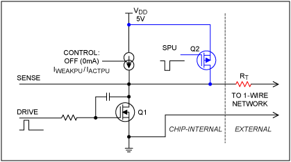 DS2480B 1-Wire时序的理解及配置,图1. DS2480B 1-Wire驱动器的简化电路,第2张