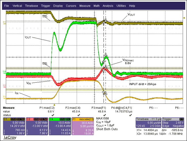 固态USB开关及其它过流保护器件的浪涌测试,图2. 波形显示了具有10µF CBYPASS情况下的短路响应，从VIN波形可以看出：由于电流变化使得输入电压上冲到了8.6V。,第3张