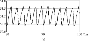 高压直流输电用直流有源滤波器---采用滞环比较控制方式的研究,第34张