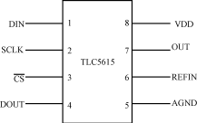 TLC5615串行数模转换器在开关电源中的应用,第2张