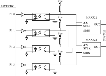 电力电子装置中模拟信号隔离传输及其串行DA的实现,第6张
