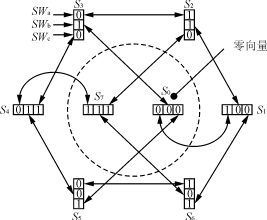 两种优化开关模式在高频SVPWM逆变电源中的应用,第9张