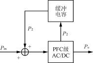改进的单级功率因数校正ACDC变换器的拓扑综述,第6张
