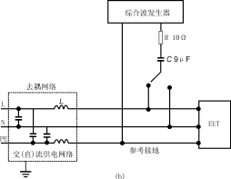 常用的抗扰度试验标准,Qzy1-45b.gif (4856 字节),第16张