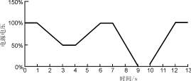 常用的抗扰度试验标准,Qzy1-61.gif (3428 字节),第18张