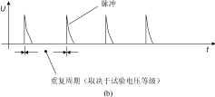 常用的抗扰度试验标准,Qzy11-b.gif (2731 字节),第8张