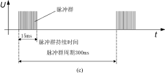 常用的抗扰度试验标准,Qzy11-c.gif (3080 字节),第9张