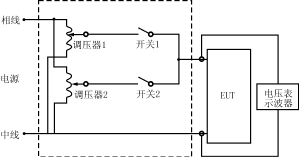 常用的抗扰度试验标准,Qzy1-62.gif (5099 字节),第19张