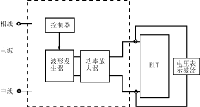 常用的抗扰度试验标准,Qzy1-63.gif (4896 字节),第20张