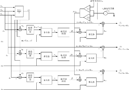 380220V，100kVA UPS备用发电机组的功率调节,第19张