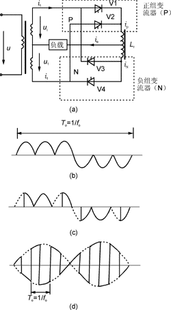 电源设备中常用的四种变换电路（续）,Ysq41.gif (9857 字节),第5张