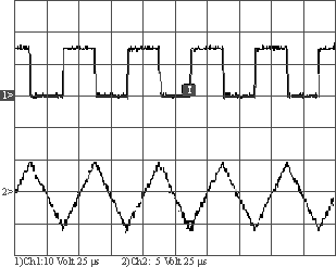 基于频率跟踪型PWM控制的臭氧发生器电源的研究,第8张