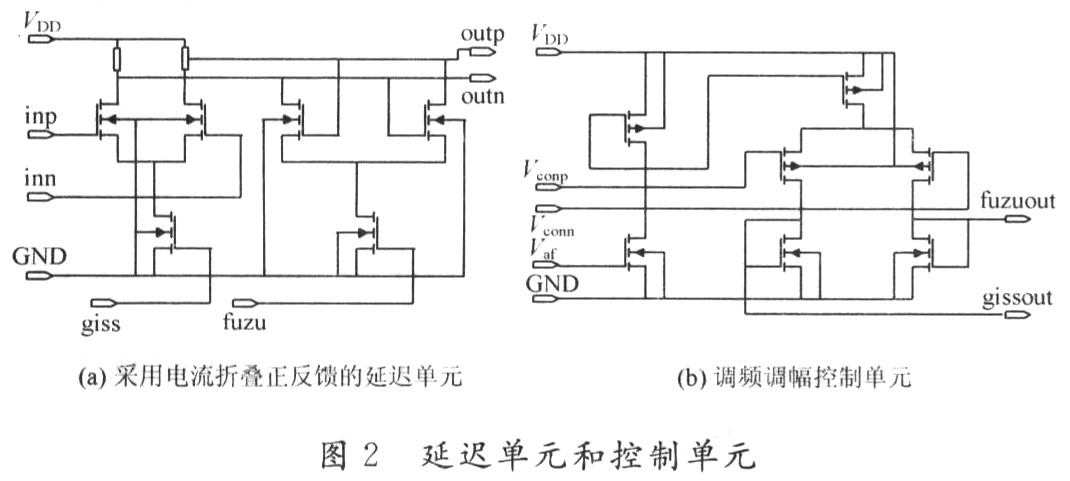 基于电流折叠技术的CMOS全差分VCO设计,第5张